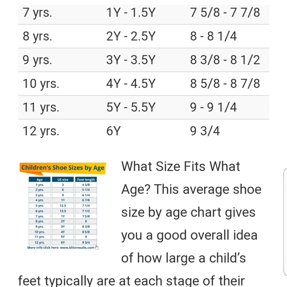 KIDS SIZE AGE NFORMATION ONLY